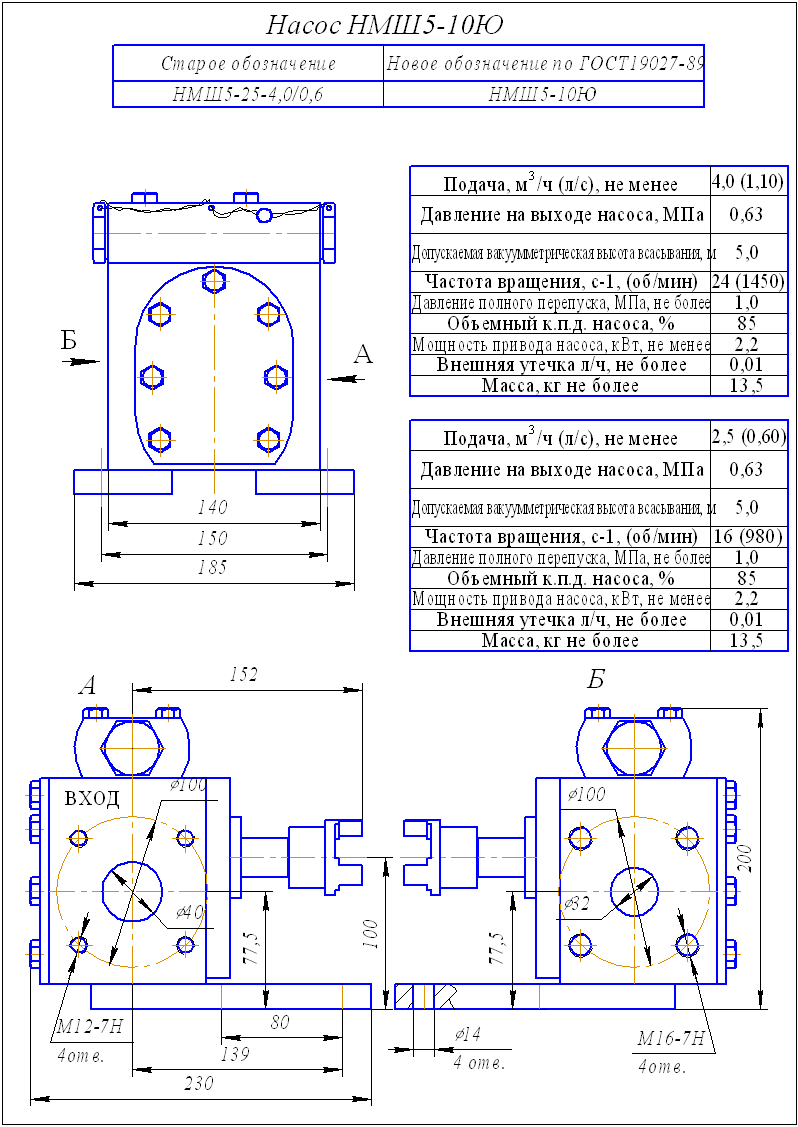 Насос НМШ5-10Ю