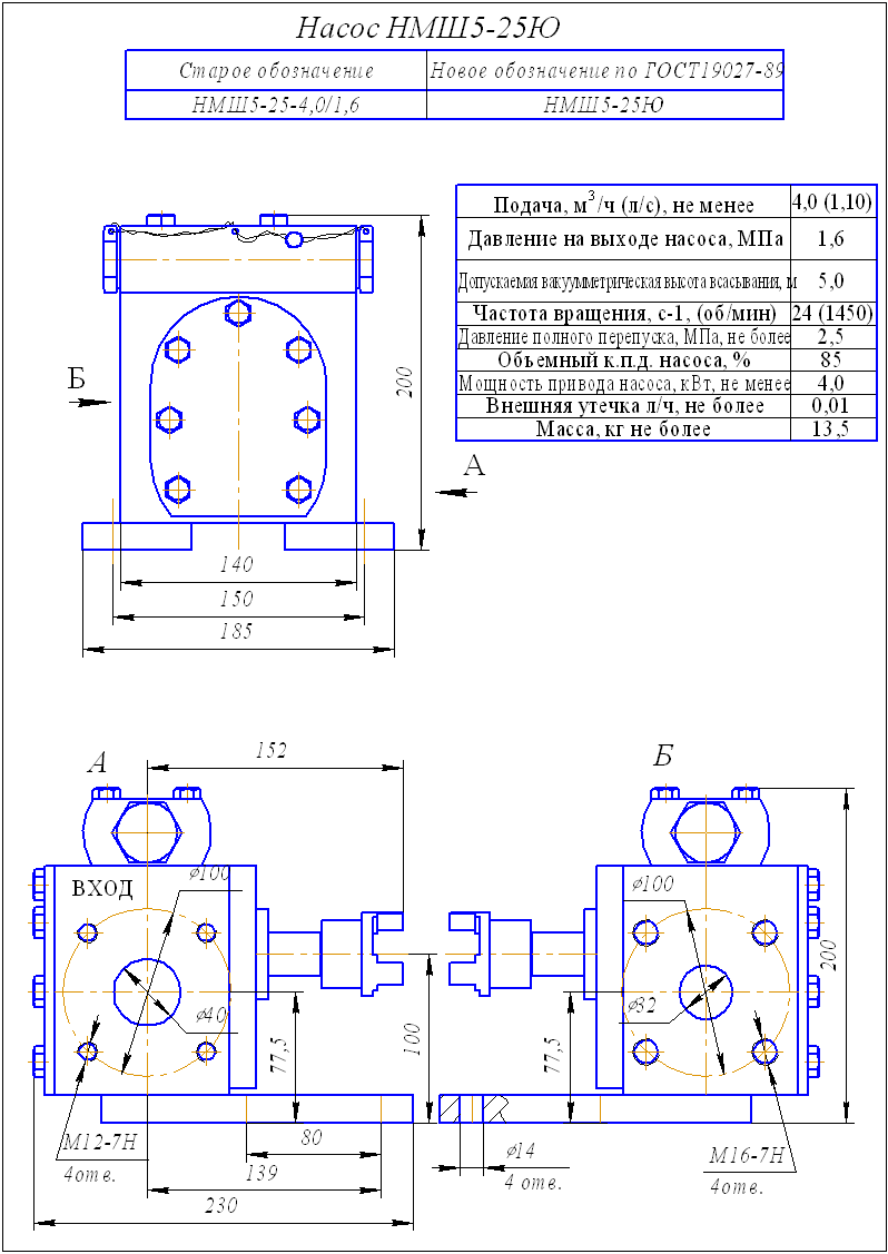 Насос НМШ5-25Ю